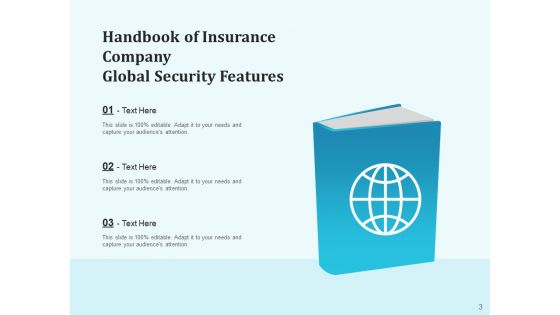 International Security Operations Financial Ppt PowerPoint Presentation Complete Deck
