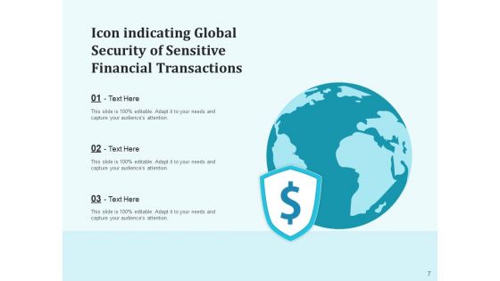 International Security Operations Financial Ppt PowerPoint Presentation Complete Deck