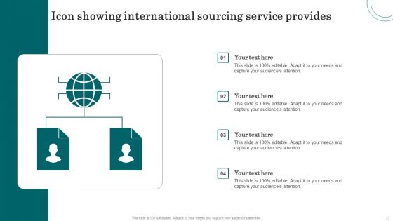International Sourcing Ppt PowerPoint Presentation Complete With Slides