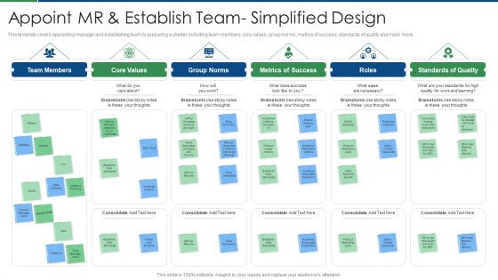 International Standard For Quality Management System Appoint Mr And Establish Team Simplified Design Designs PDF