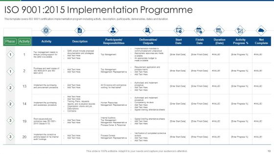 International Standard For Quality Management System Ppt PowerPoint Presentation Complete Deck With Slides