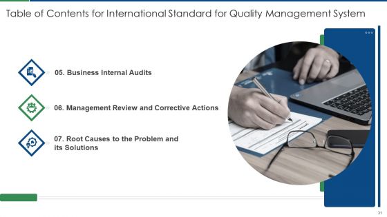 International Standard For Quality Management System Ppt PowerPoint Presentation Complete Deck With Slides