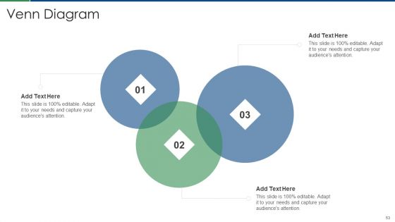 International Standard For Quality Management System Ppt PowerPoint Presentation Complete Deck With Slides
