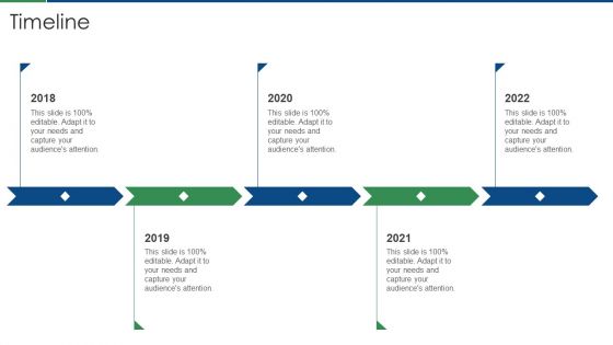 International Standard For Quality Management System Timeline Sample PDF
