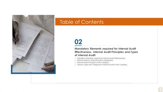 International Standards For Internal Auditing And Essential Elements For Audit Effectiveness Ppt PowerPoint Presentation Complete Deck With Slides