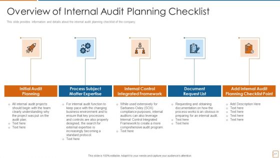 International Standards For Internal Auditing And Essential Elements For Audit Effectiveness Ppt PowerPoint Presentation Complete Deck With Slides