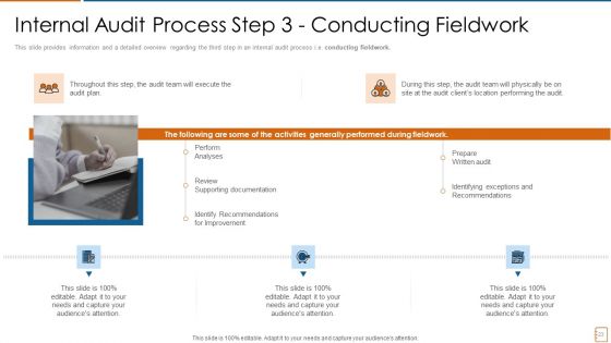 International Standards For Internal Auditing And Essential Elements For Audit Effectiveness Ppt PowerPoint Presentation Complete Deck With Slides