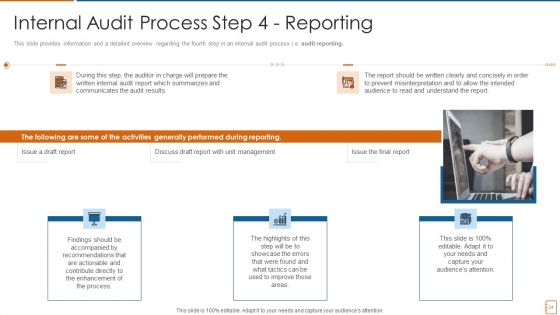 International Standards For Internal Auditing And Essential Elements For Audit Effectiveness Ppt PowerPoint Presentation Complete Deck With Slides