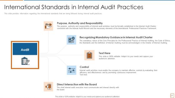 International Standards For Internal Auditing And Essential Elements For Audit Effectiveness Ppt PowerPoint Presentation Complete Deck With Slides