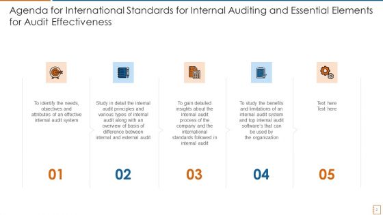 International Standards For Internal Auditing And Essential Elements For Audit Effectiveness Ppt PowerPoint Presentation Complete Deck With Slides