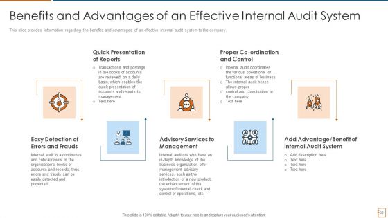 International Standards For Internal Auditing And Essential Elements For Audit Effectiveness Ppt PowerPoint Presentation Complete Deck With Slides