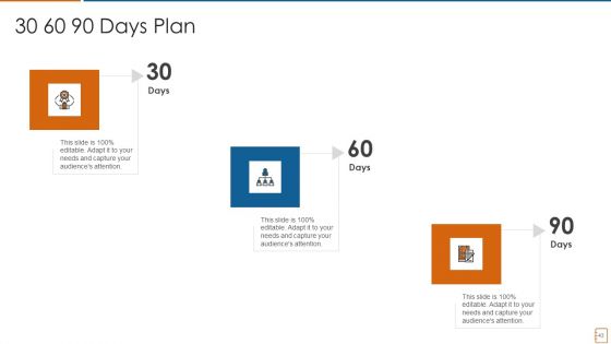 International Standards For Internal Auditing And Essential Elements For Audit Effectiveness Ppt PowerPoint Presentation Complete Deck With Slides