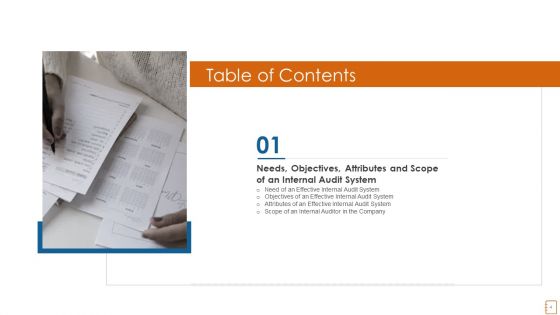International Standards For Internal Auditing And Essential Elements For Audit Effectiveness Ppt PowerPoint Presentation Complete Deck With Slides