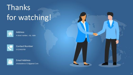 International Strategy Ppt PowerPoint Presentation Complete With Slides