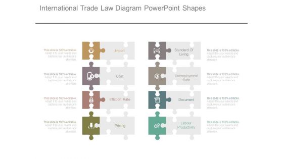 International Trade Law Diagram Powerpoint Shapes