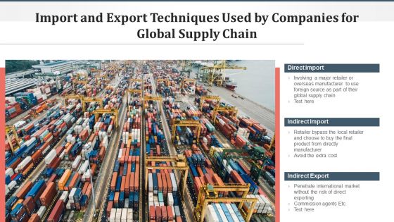 International Trade Marketing Strategies Ppt PowerPoint Presentation Complete Deck With Slides