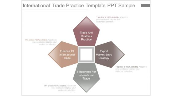 International Trade Practice Template Ppt Sample