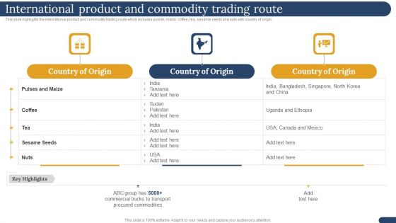 International Trading Business Export Company International Product And Commodity Trading Route Template PDF