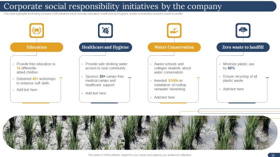 International Trading Business Export Company Ppt PowerPoint Presentation Complete Deck With Slides