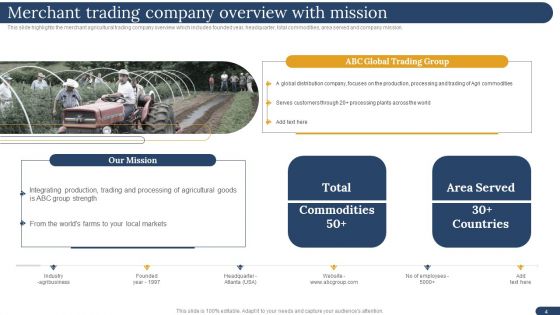 International Trading Business Export Company Ppt PowerPoint Presentation Complete Deck With Slides