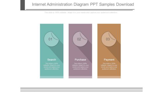 Internet Administration Diagram Ppt Samples Download Internet Administration Diagram Ppt Samples Download