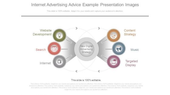 Internet Advertising Advice Example Presentation Images
