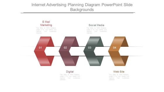 Internet Advertising Planning Diagram Powerpoint Slide Backgrounds Internet Advertising Planning Diagram Powerpoint Slide Backgrounds