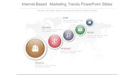 Internet Based Marketing Trends Powerpoint Slides
