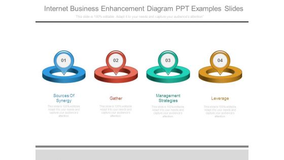 Internet Business Enhancement Diagram Ppt Examples Slides