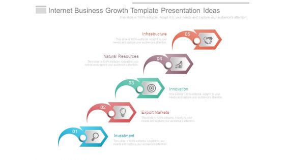 Internet Business Growth Template Presentation Ideas Internet Business Growth Template Presentation Ideas