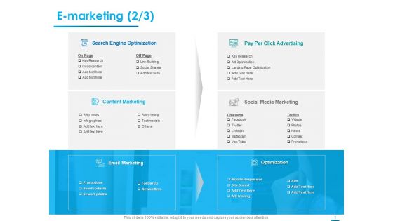 Internet Economy E Marketing Posts Ppt Ideas Portrait PDF Internet Economy E Marketing Posts Ppt Ideas Portrait PDF
