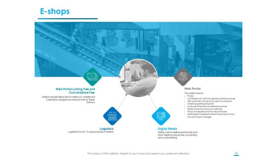 Internet Economy Ppt PowerPoint Presentation Complete Deck With Slides