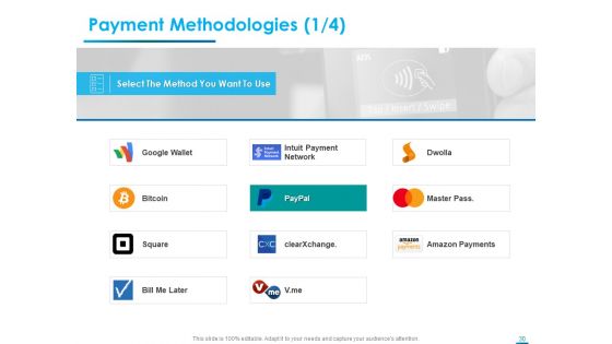 Internet Economy Ppt PowerPoint Presentation Complete Deck With Slides