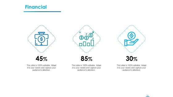 Internet Economy Ppt PowerPoint Presentation Complete Deck With Slides