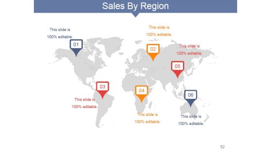 Internet Marketing Concepts And Strategies Ppt PowerPoint Presentation Complete Deck With Slides
