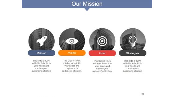 Internet Marketing Concepts And Strategies Ppt PowerPoint Presentation Complete Deck With Slides