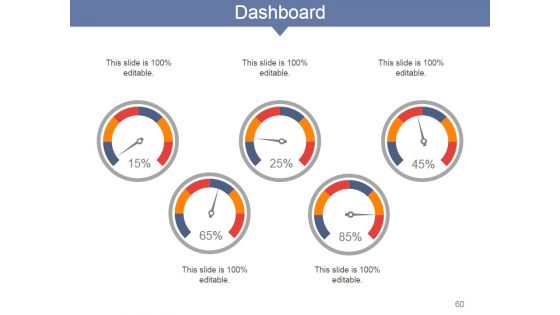 Internet Marketing Concepts And Strategies Ppt PowerPoint Presentation Complete Deck With Slides