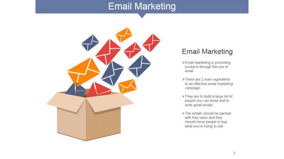 Internet Marketing Concepts And Strategies Ppt PowerPoint Presentation Complete Deck With Slides