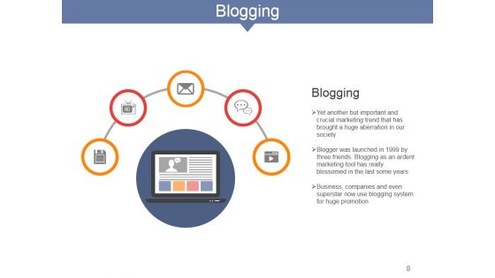 Internet Marketing Concepts And Strategies Ppt PowerPoint Presentation Complete Deck With Slides