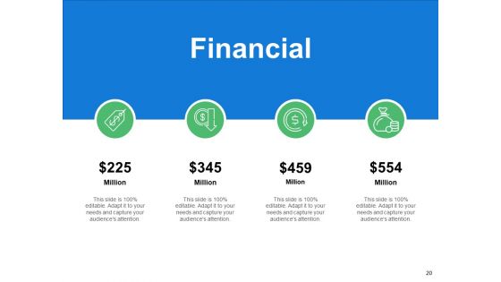 Internet Marketing Introduction Ppt PowerPoint Presentation Complete Deck With Slides