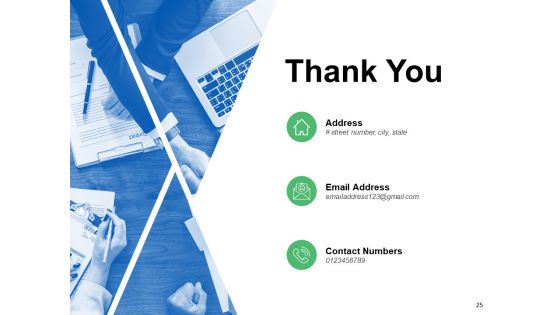 Internet Marketing Introduction Ppt PowerPoint Presentation Complete Deck With Slides
