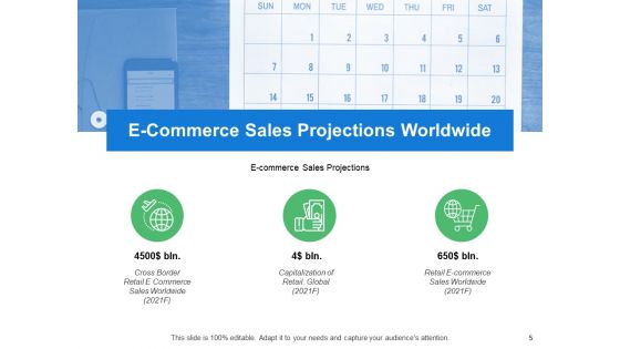 Internet Marketing Introduction Ppt PowerPoint Presentation Complete Deck With Slides