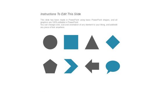 Internet Marketing Leads Ppt PowerPoint Presentation Visual Aids Summary Cpb