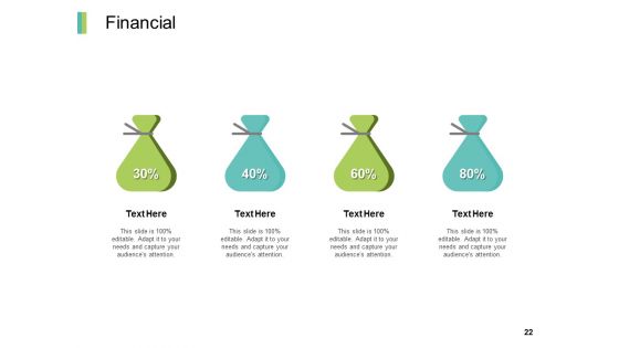Internet Marketing Payment Alternatives Ppt PowerPoint Presentation Complete Deck With Slides