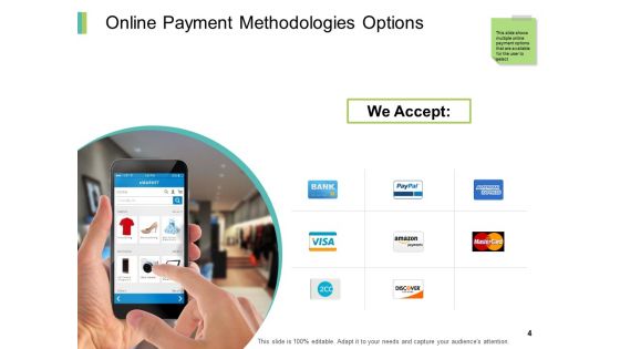 Internet Marketing Payment Alternatives Ppt PowerPoint Presentation Complete Deck With Slides