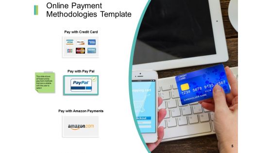 Internet Marketing Payment Alternatives Ppt PowerPoint Presentation Complete Deck With Slides