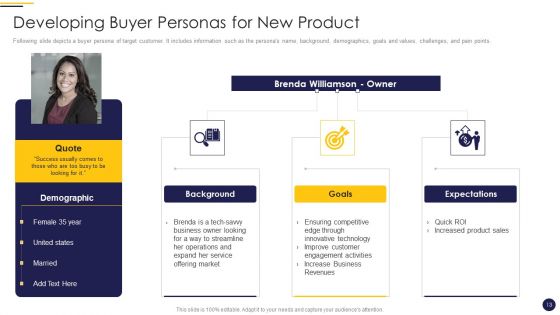 Internet Marketing Playbook Ppt PowerPoint Presentation Complete Deck With Slides