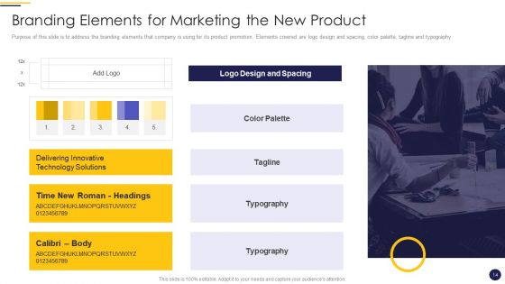Internet Marketing Playbook Ppt PowerPoint Presentation Complete Deck With Slides