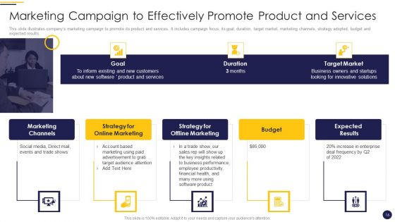 Internet Marketing Playbook Ppt PowerPoint Presentation Complete Deck With Slides