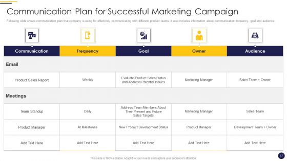 Internet Marketing Playbook Ppt PowerPoint Presentation Complete Deck With Slides